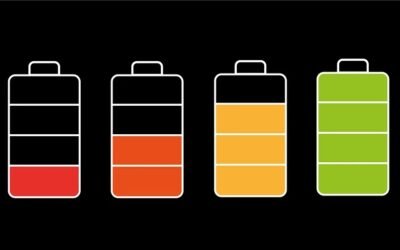 What is Dynamic Balance