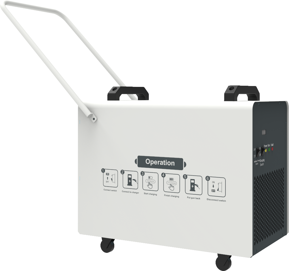 Portable EV Charger for Commercial use