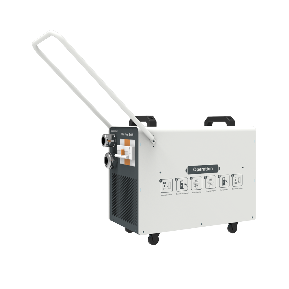 Portable DC EV Charger