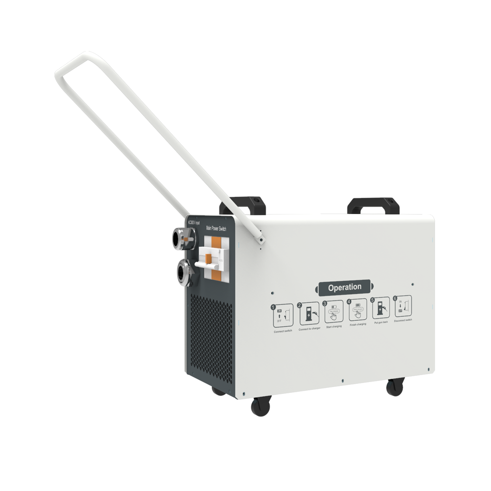 Portable EV Charger for commercial use